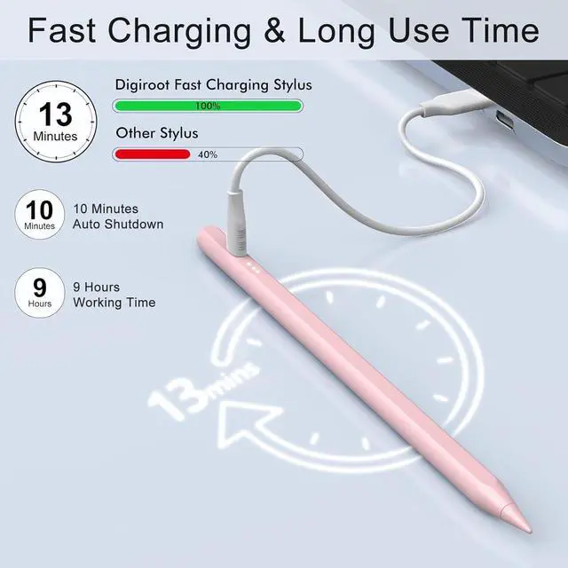 Alt view image 7 of 7 - Stylus Pen for iPad, 13 mins Fast Charge for Apple iPad Pencil with Palm Rejection, Compatible with 2018-2024 iPad Air 3/4/5/6, iPad mini 5/6, iPad 6/7/8/9/10, iPad Pro 11"/12.9"/M4 (Pink)
