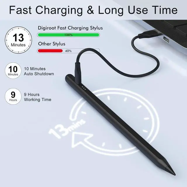 Alt view image 3 of 7 - Stylus Pen for iPad, 13 mins Fast Charge Stylus with Palm Rejection, Tilt Sensitivity, Compatible with 2018-2024 iPad Air 3/4/5/6, iPad mini 5/6, iPad 6/7/8/9/10, iPad Pro 11"/12.9"/M4 (Black)