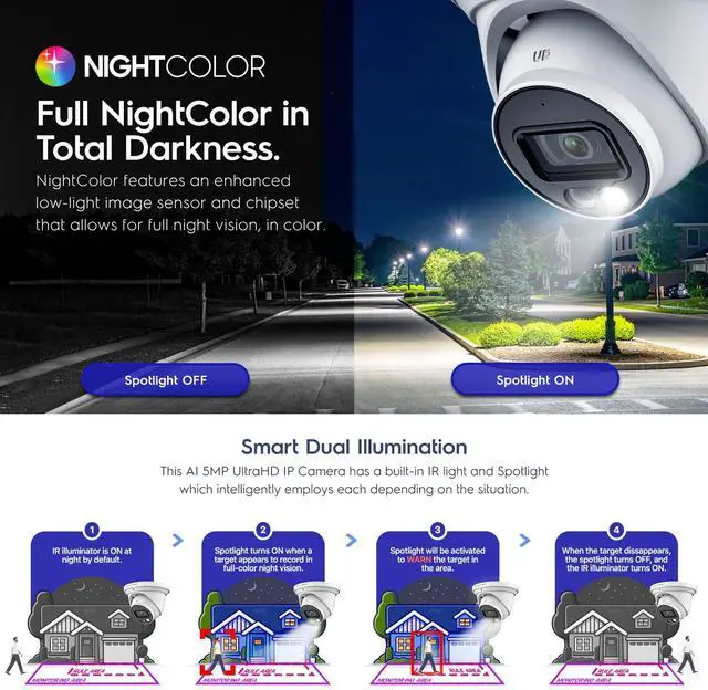 Alt view image 5 of 7 - 5MP AI Turret IP PoE Camera w/ 49ft Nightvision, Security IP Camera Outdoor, Built-in Microphone, Human & Vehicle Detection, Active Deterrent, 129° FOV, 5MP@20fps IP5M-T1277EW-AI
