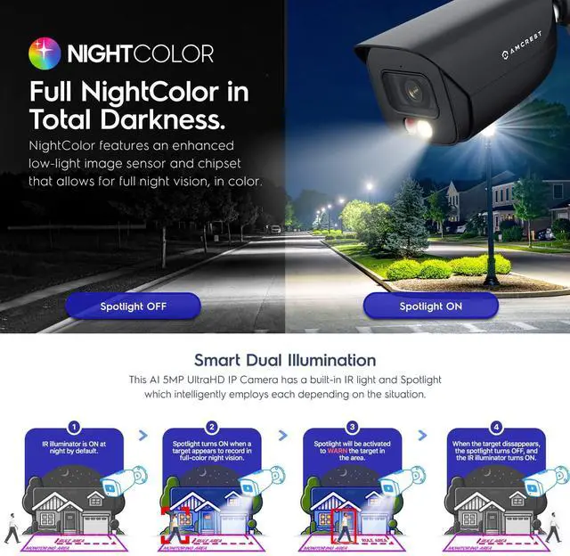 Alt view image 5 of 7 - 5MP IP PoE AI Camera w/ 49ft Color Night Vision, Security Outdoor Bullet Camera, Built-in Microphone, Human & Vehicle Detection, Active Deterrent, 129° FOV, 5MP@20fps IP5M-B1276EB-AI (Black)