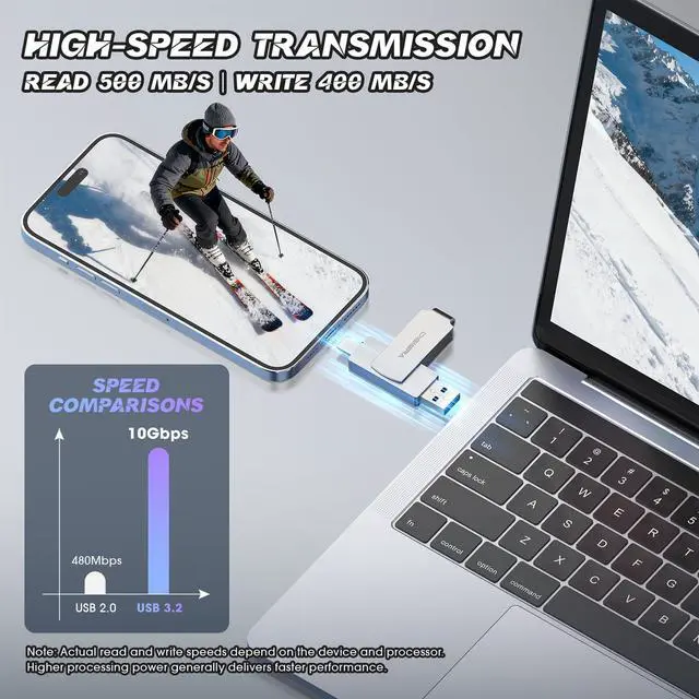 Alt view image 3 of 7 - 512GB 2in1 USBA & USBC Flash Drive, USB 3.2 Gen 1 Thumb Drive, 500MB/s Read 400MB/s Write, 360° Swivel Compact Aluminum Memory Stick for File Transfer, Backup & Travel Storage