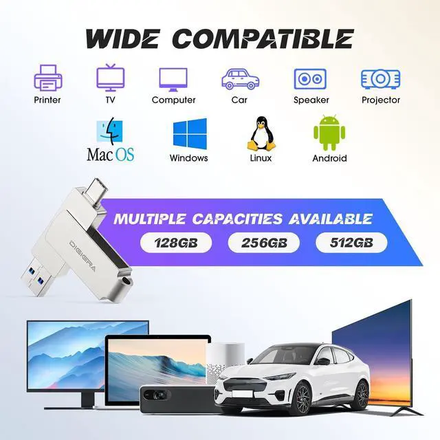 Alt view image 4 of 7 - 512GB 2in1 USBA & USBC Flash Drive, USB 3.2 Gen 1 Thumb Drive, 500MB/s Read 400MB/s Write, 360° Swivel Compact Aluminum Memory Stick for File Transfer, Backup & Travel Storage