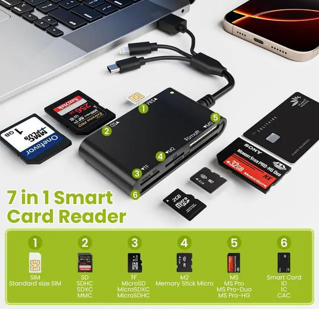 Alt view image 2 of 7 - SIM Card Reader for iPhone/PC, 7 in 3 Lightning/USB-A/USB-C CAC Reader Military Smart Card Reader & SD/TF/M2/ID/IC/SIM/PIV/Ms Pro Duo Card Reader for iPhone/iPad/PC/Laptop/Windows/Linux Plug and Play