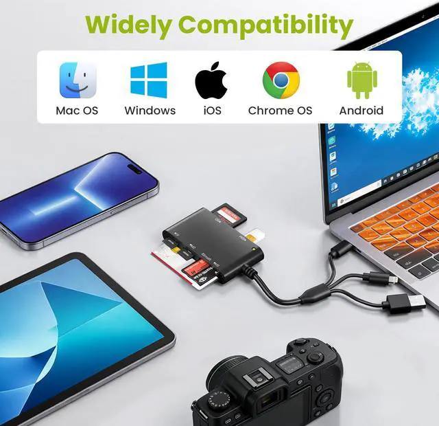 Alt view image 4 of 7 - SIM Card Reader for iPhone/PC, 7 in 3 Lightning/USB-A/USB-C CAC Reader Military Smart Card Reader & SD/TF/M2/ID/IC/SIM/PIV/Ms Pro Duo Card Reader for iPhone/iPad/PC/Laptop/Windows/Linux Plug and Play