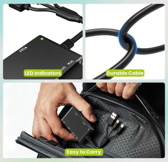 Alt view image 6 of 7 - SIM Card Reader for iPhone/PC, 7 in 3 Lightning/USB-A/USB-C CAC Reader Military Smart Card Reader & SD/TF/M2/ID/IC/SIM/PIV/Ms Pro Duo Card Reader for iPhone/iPad/PC/Laptop/Windows/Linux Plug and Play