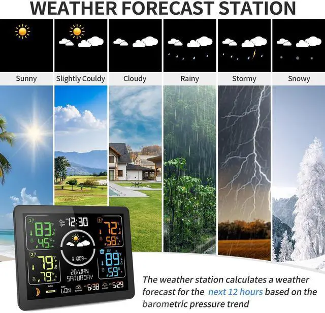 Alt view image 6 of 7 - Weather Stations Wireless Indoor Outdoor Thermometer with Multiple Sensors, 7.5" VA Display Weather Forecast Station with Atomic Clock, Temperature, Humidity and Adjustable Backlight for Home