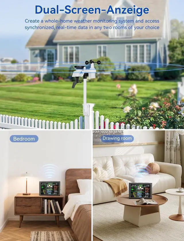 Alt view image 2 of 7 - 10-in-1 Wireless Weather Station with Dual Display, Outdoor Sensor, Rain Gauge, Atomic Clock, Wind Speed, Indoor Temp/Humidity, Barometric Pressure,etc (No WiFi)