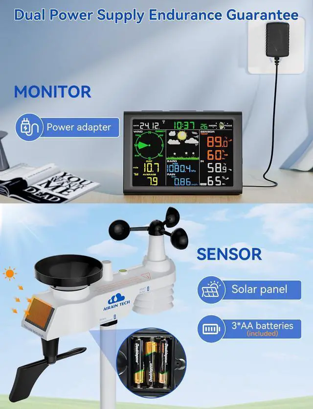 Alt view image 5 of 7 - 10-in-1 Wireless Weather Station with Dual Display, Outdoor Sensor, Rain Gauge, Atomic Clock, Wind Speed, Indoor Temp/Humidity, Barometric Pressure,etc (No WiFi)
