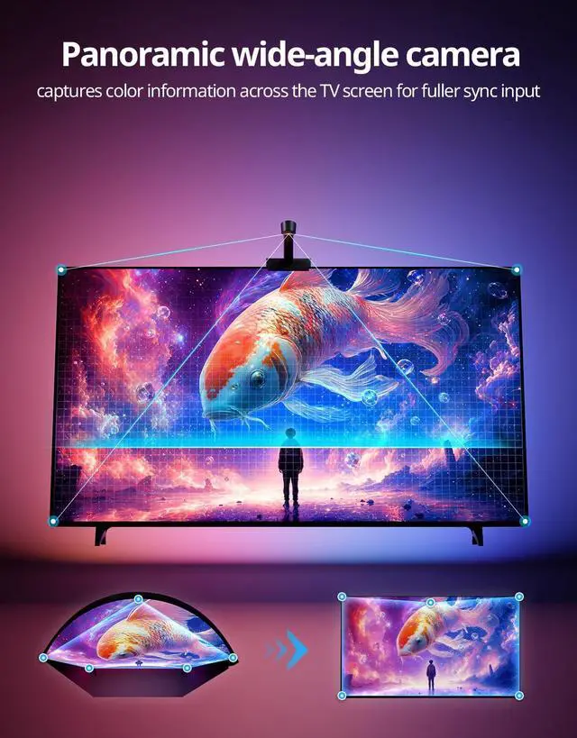 Alt view image 2 of 7 - Smart LED Backlight with Camera for 55-70 inch Screens, 12.48ft LED Strip Lights Sync to Screen & Music, Color Changing Lights Compatible with Alexa & Google Assistant, App Control