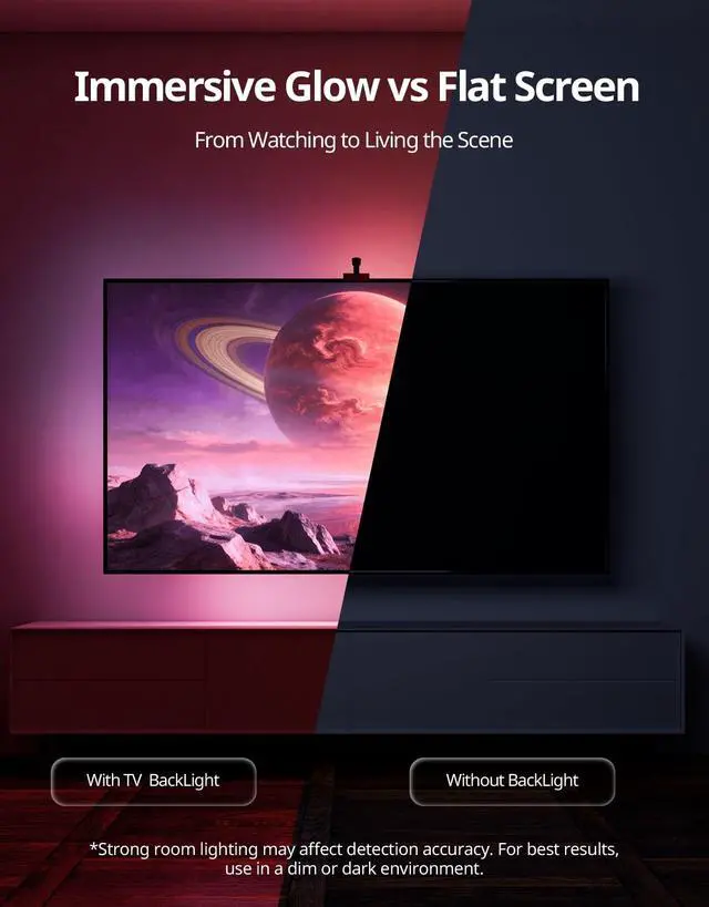 Alt view image 6 of 7 - Smart LED Backlight with Camera for 55-70 inch Screens, 12.48ft LED Strip Lights Sync to Screen & Music, Color Changing Lights Compatible with Alexa & Google Assistant, App Control