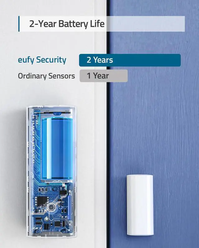 Alt view image 3 of 7 - Entry Sensor, Detects Opened and Closed Doors or Windows, Door Monitoring, Sends Alerts, Triggers Siren, 2-Year Battery Life, Indoor Use Only, Requires HomeBase, 24/7 Monitoring Optional