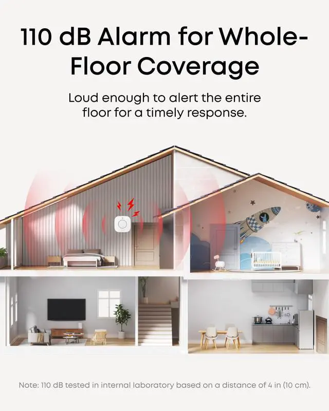 Alt view image 3 of 7 - Indoor Siren E20, Loud 110 dB Alarm for Whole-Floor Coverage, Reliable Power, Backup Battery, Flexible Installation Options, Long Communication Range, Requires HomeBase 2, 3, Mini, or Pro