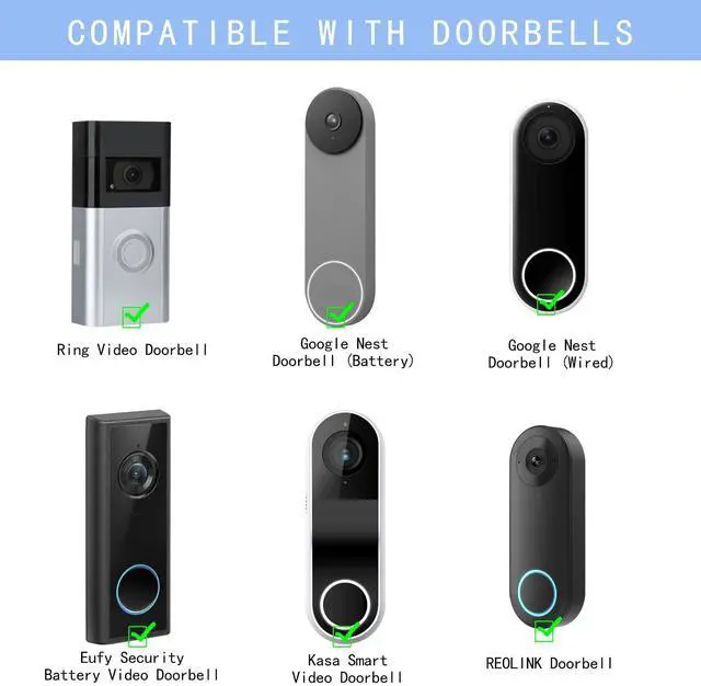 Alt view image 3 of 7 - 24V Transformer Doorbell Power Adapter Compatible with Google Nest,Wyze,Eufy Video Doorbells, C Wire Adapter 16.4ft/5m Extension Cable Doorbell Power Adapter Doorbell Supply Cord