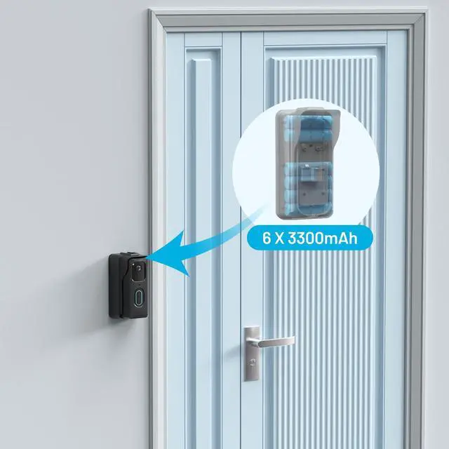 Alt view image 3 of 7 - Charger Station Mount Kit for Blink Doorbell (2nd Gen) with Built-in Battery Continuously Power Supply for 6 to 8 Months,Rechargeable Charger with Type-C Cable,IPX7 Waterproof