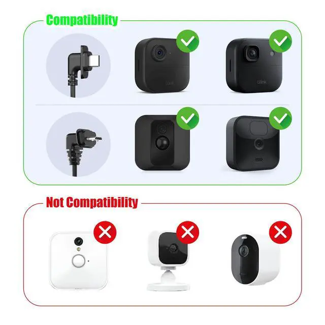 Alt view image 2 of 7 - 16.4 ft /5m Power Cable Kit (with Adapter), for Blink XT/XT2, Outdoor 3/4/2K+, 2-Pack, TPE Material, Weatherproof, Includes USB-C to Micro USB Adapter Cable, No More Battery Changes