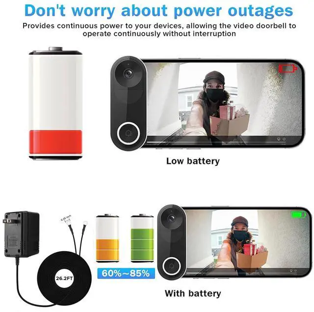 Alt view image 5 of 7 - 18V1000mA Video Doorbell Power Adapter for Video Doorbell, Ring Video Doorbell Pro and Ring Video Doorbell 2,Transformer Compatible with Zmodo Smart Doorbell and Nest Hello Doorbell(26Ft Power Cord)