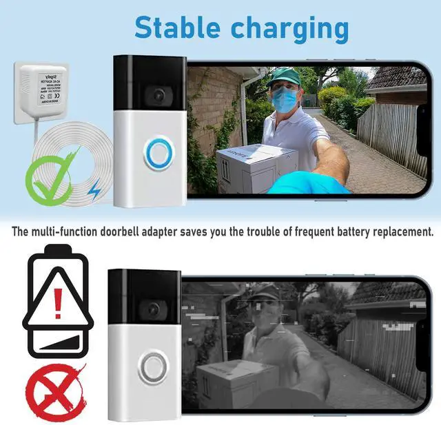 Alt view image 4 of 5 - 26FT Charging Cable18V500mA Doorbell Power Adapter for Video Doorbells, Ring Video Doorbell Pro and Ring Video Doorbell 2, Transformer Compatible with Zmodo Smart Doorbell and Nest Hello Doorbell