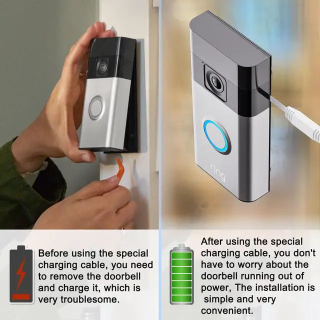 Alt view image 5 of 6 - UpgradedPower Adapter and 24.9ft/7.6m Type-C Power Charging Cable for Ring Battery Doorbell(2024 Release)Ultra-Thin Charging Cable Design, only 0.02 inches ThickNo Need to Remove The Bracket