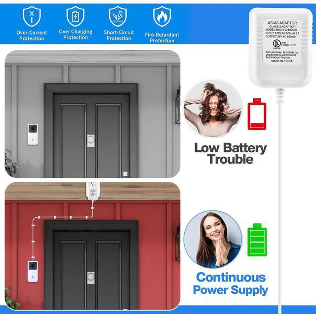 Alt view image 6 of 7 - 24V Doorbell Transformer Adapter, 22.96ft Long C Wire Adapter Compatible with Ring, Nest Hello, Wyze, Eufy, 500mA Video Doorbell Power Supply with 48PCS Cable Clips