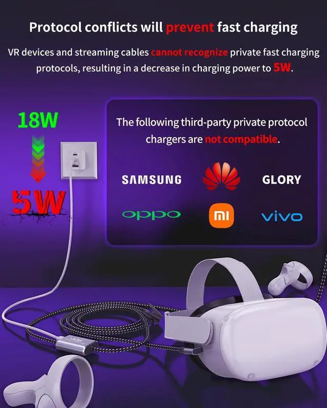 Alt view image 7 of 7 - VR Link Cable 16FT (5M), PD3.0 Fast Charging-Unlimited Playtime, USB 3.0 to USB-C 5Gbps, for Meta Quest 3/2/Pro & Pico 4, PC VR Cable with Clip, Steam VR & Oculus Compatible