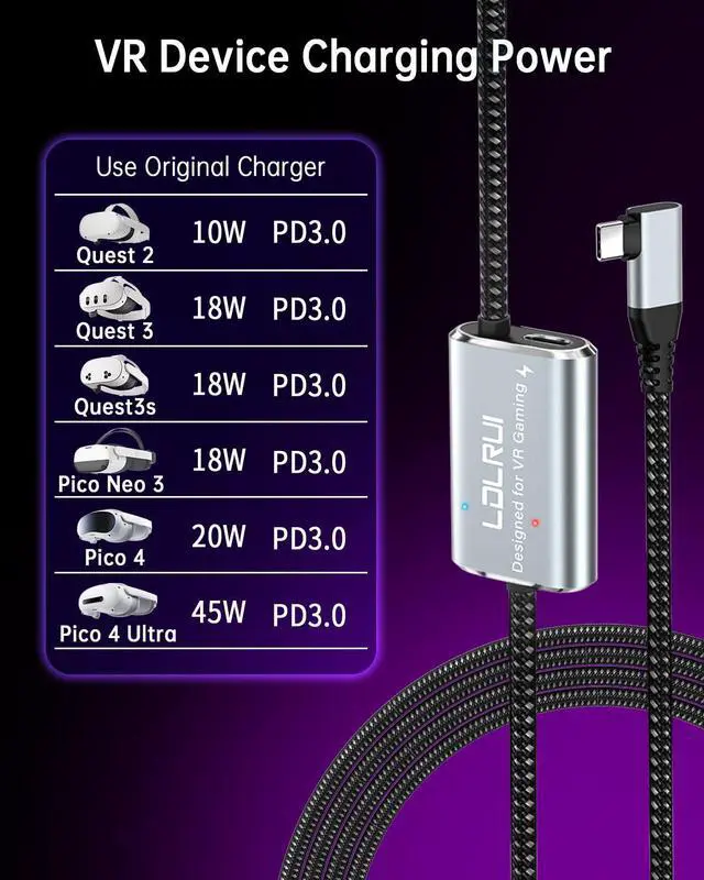 Alt view image 4 of 7 - VR Link Cable 16FT (5M), PD3.0 Fast Charging-Unlimited Playtime, USB 3.0 to USB-C 5Gbps, for Meta Quest 3/2/Pro & Pico 4, PC VR Cable with Clip, Steam VR & Oculus Compatible