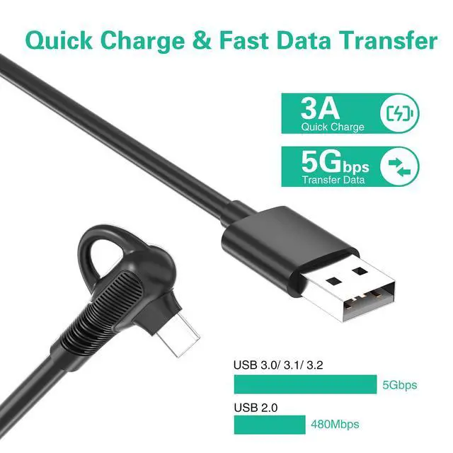 Alt view image 2 of 7 - Long Link Cable for Quest 3/2/Quest, 16.4ft/5m USB C 3.2 Gen1 Cable for PC Gaming & VR Headset, Fast Charging & High Speed Data Transfer 90 Degree Type C to USB A Fast Charger Cord