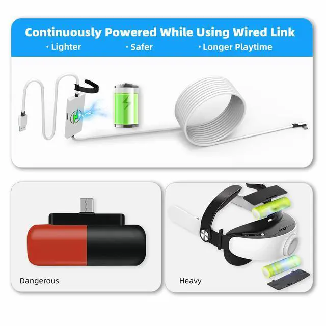 Alt view image 6 of 7 - Design 16FT Link Cable for Quest 3S/3, Quest 2, Quest Pro, with Separate Charging Port for Uninterrupted Power, USB 3.0 Type A to C Cable for VR Headset Accessories and Gaming PC, White
