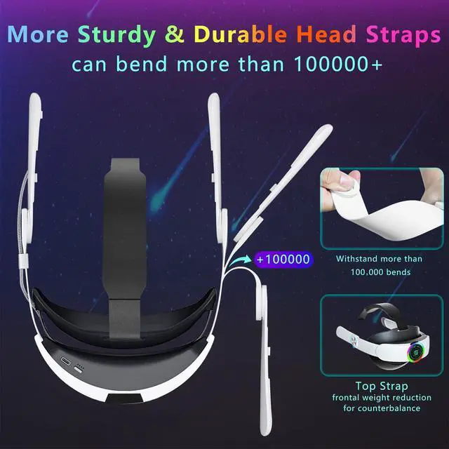 Alt view image 5 of 7 - Head Strap with 10000mAh Battery for Oculus Quest 2, Cool RGB Light Fast Charging Adjustable Battery Pack for Meta Elite Strap Replacement Extend 8H Playtime, Enhanced Comfort Reduce Pressure