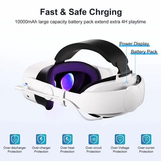 Alt view image 4 of 6 - Head Strap with Battery Compatible with Meta/Oculus Quest 3/ 3S, 10000mAh Fast Charging Detachable Battery Pack Extend 5-7H Playtime, Adjustable Elite Strap Enhanced Support & Balance in VR