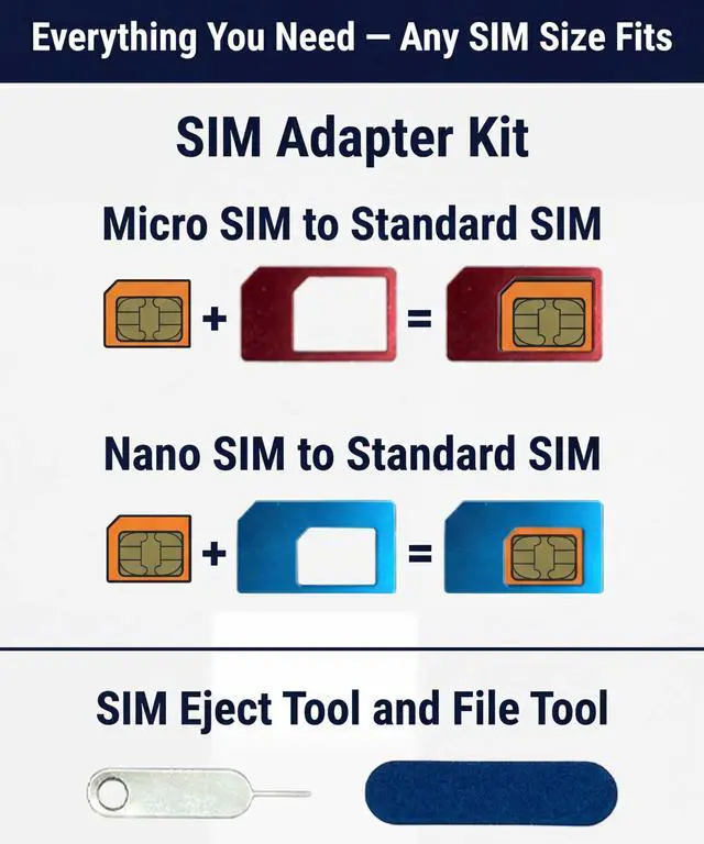 Alt view image 3 of 7 - USB SIM Card Reader Multi-Media SD TF MMC with Micro and Nano SIM Adapters and SIM Editing and Text Recovery Software