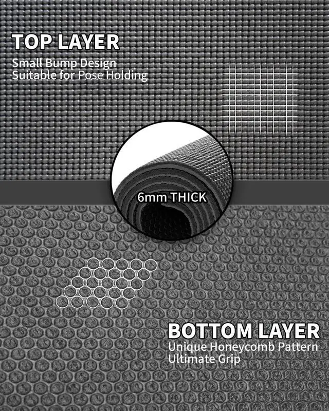 Alt view image 3 of 7 - Extra Long Wide Yoga Mat 84"x30"x6mm, PVC Non-Slip Exercise Mat for Men Women Tall People, Large Workout Mat for Yoga Pilates Home Gym Fitness, Thick Floor Mat for Barefoot Stretching