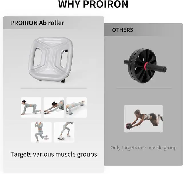 Alt view image 3 of 7 - Ab Roller with Knee Pads for Abs Workout, Multifunctional Ab Roller Wheel for Abs Workout, Abdominal Roller with Knee Pads, Abdominal Exercises Wheel, Abb Roller (Slide Fitness Trainer)