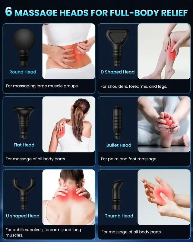 Alt view image 5 of 7 - Massage Gun Deep Tissue, Handheld Percussion Muscle Massager for Back, Neck & Shoulder Pain Relief, Portable Electric Back Massager with 30 Speed Levels & 6 Massage Heads, Gift for Men Women
