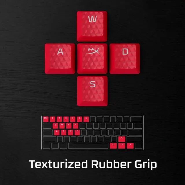 Alt view image 2 of 7 - Rubber Keycaps Gaming Accessory Kit, 19 Keys, English (US) Layout, Pink