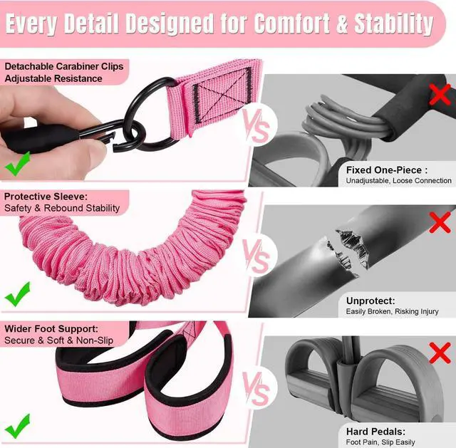 Alt view image 5 of 7 - Upgraded Multifunction Pedal Resistance Band with Handle, 3 Tube Adjustable Resistance Bands for Abdomen, Waist, Arm, Core/ABS, Leg Workout - Sit Up Exercise Equipment for Women