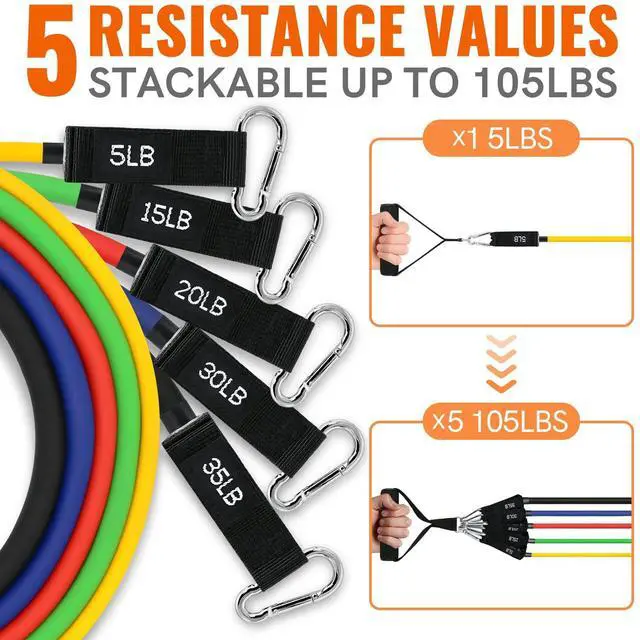 Alt view image 2 of 7 - Resistance Band Set: 105LB (5-35LB) Workout Bands with Handles & Accessories - Eco Friendly Latex - For Exercise, Yoga, Pilates & More