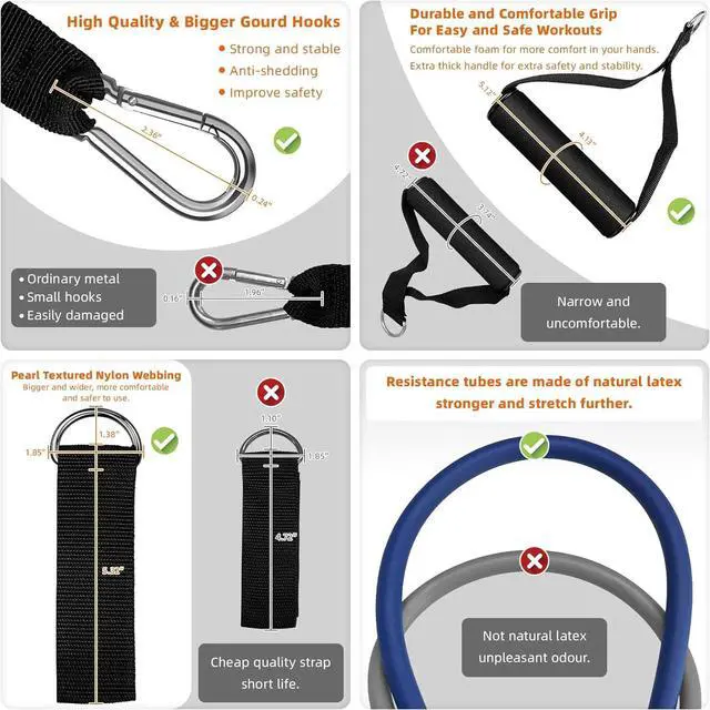 Alt view image 3 of 7 - Resistance Band Set: 105LB (5-35LB) Workout Bands with Handles & Accessories - Eco Friendly Latex - For Exercise, Yoga, Pilates & More