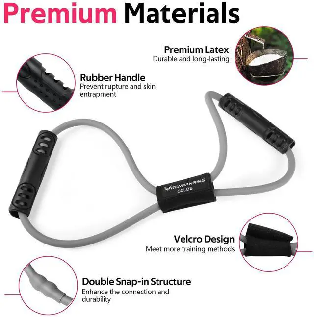 Alt view image 2 of 7 - Bands, Figure 8 Fitness Exercise Bands with Handles - 8 Shaped Resistance Bands of 3 for Arm and Shoulder Stretch, Rope 8 Word Elastic for Women and Men
