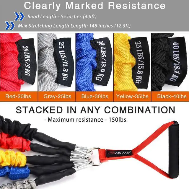 Alt view image 4 of 6 - 14 PCS Resistance Bands Set, Exercise Tubes, 20lbs to 40lbs Workout Bands with Handles Protective Nylon Sleeves Door Anchor Ankle Strap, Elastic Exercise Bands for Men Women - up to 150lbs