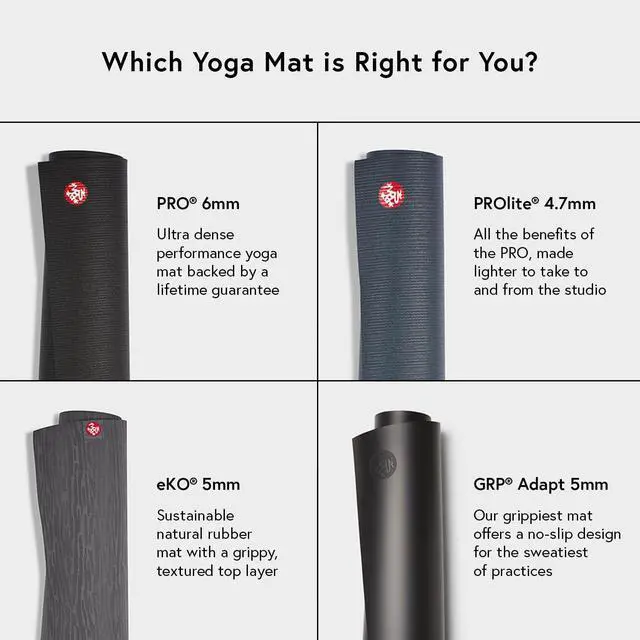Alt view image 3 of 6 - PRO Yoga Mat Premium 6mm Thick Travel Mat, High Performance Grip, Ultra Cushioning for Support and Stability in Yoga, Pilates, Gym and Any General Fitness, Midnight 71" x 26"