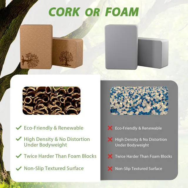 Alt view image 5 of 7 - Cork Yoga Blocks 2 Pack Set, Natural Cork Soft Non-Slip Yoga Blocks, High Density & Eco Friendly Yoga Accessories for Women| Men, Ideal for Yoga, Pilates, Stretching and Toning