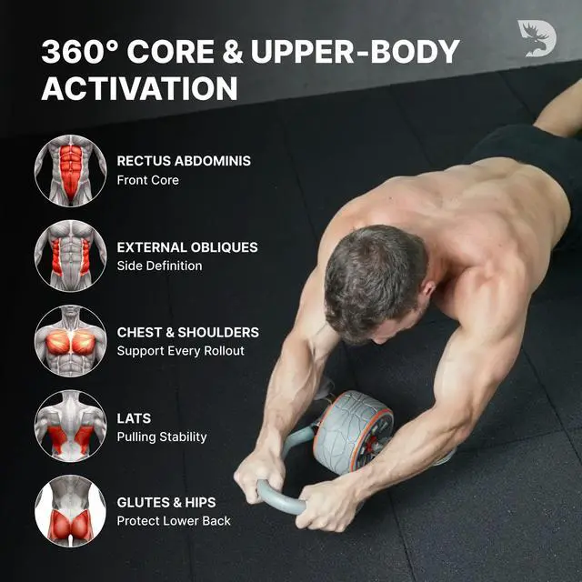 Alt view image 6 of 7 - Ab Roller Wheel with Elbow Support & 2 Knee Pads - Abdominal Exercise Trainer for Core Strength Training - Ultimate Abs Workout Equipment for Home and Gym