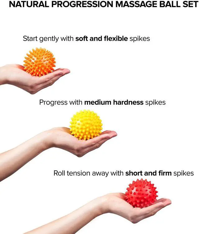 Alt view image 2 of 7 - Spiky Massage Balls for Feet, Back, Hands, Muscles - Firm, Medium and Soft Spiked Massager Rollers for Plantar Fasciitis, Exercise, Neuro-Balance, Physical Therapy, 3-inch