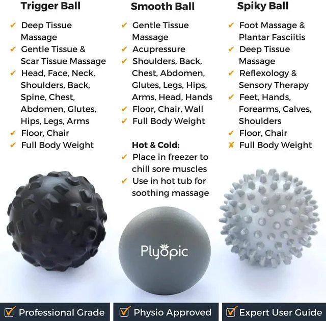 Alt view image 4 of 7 - Massage Ball Set for Deep Tissue Muscle Massage, Myofascial Release, Trigger Points, Mobility, Plantar Fasciitis - Eliminate Muscle Tension & Tightness in Your Back Neck Foot