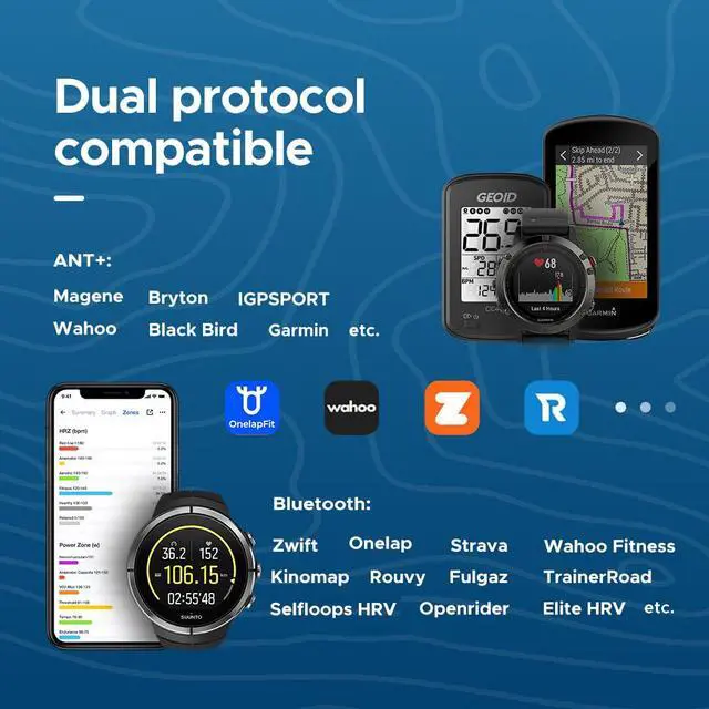 Alt view image 4 of 7 - HS500 Heart Rate Monitor, Heart Rate Sensor Chest Strap, Protocol ANT+/Bluetooth, Compatible with iOS/Android APPs