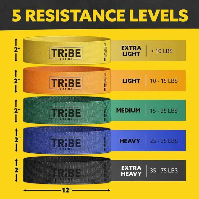Alt view image 2 of 7 - Fabric Resistance Bands for Working Out - 5 Exercise Bands Set for Legs and Glutes - Booty Bands for Women and Men - Thick Cloth Workout Bands for Physical Therapy, Hip Training