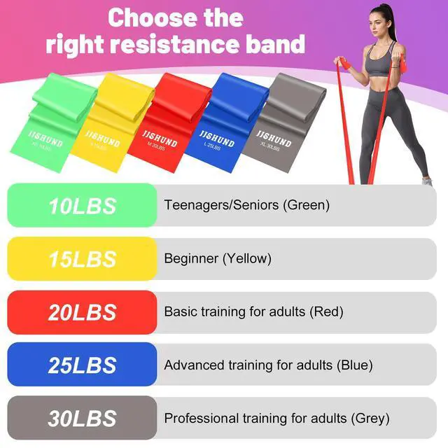 Alt view image 4 of 7 - Resistance Bands Set, 5 Pcs Exercise Bands Long 150cm Workout Bands Stretch Bands for Exercise Elastic Band for Yoga Pilates Fitness Home Gym