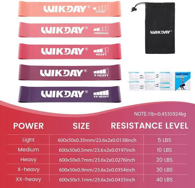 Alt view image 2 of 7 - Resistance Bands for Working Out Exercise Loop Bands Workout Bands Set for Men Women Body Stretching, Training, Home Workout, Physical Therapy, Booty Legs, Set of 5 (Pink Purple)