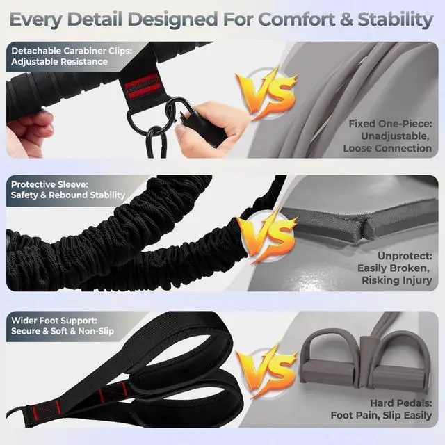 Alt view image 4 of 7 - Upgraded Multifunction Pedal Resistance Band with Handle, 3 Tube Adjustable Resistance Bands, Full Body Fitness Exercise Equipment for Abdomen, Waist, Arm, Core/ABS, Leg, Physical Therapy (Black)