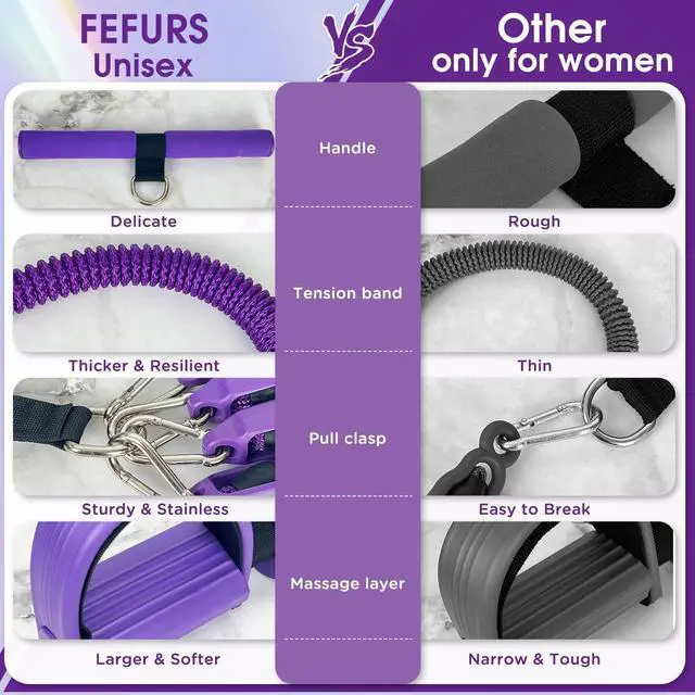 Alt view image 6 of 7 - Upgrade Pedal Resistance Band Purple,4-Tube Elastic Sit Up Pull Rope for Men and Women,Pedal Puller for Strength Training,Foot Resistance Rope for Physical Therapy with 5Pcs Exercise Bands